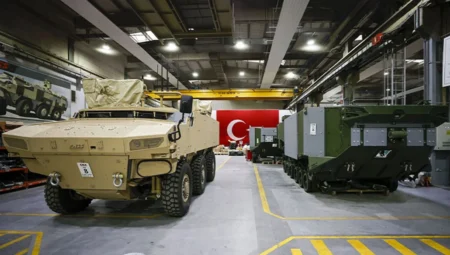 Savunma Sanayii için 600 milyon euro finans dayanağı